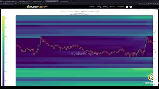 EN Market Analysis [upl. by Elihu]