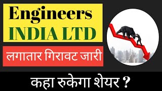 ENGINEERS INDIA LTD SHARE NEWS  NEXT TARGET  LATEST NEWS  STOCK ANALYSIS engineers [upl. by Spatz]