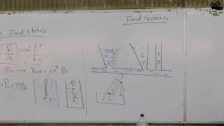 Lecture 6  Fluid Mechanics  part 1 [upl. by Agnes]