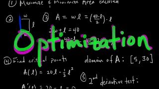 How to Solve ANY Optimization Problem Calc 1 [upl. by Gotthard]