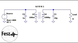 Wideband coupling  Transformer Impedance matching 13 [upl. by Nire962]