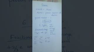 Quarks trbphysics mscphysicscontent physicsintamil tnset pgtrb particlephysics [upl. by Nnylak125]