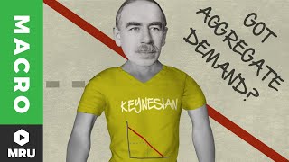 Game of Theories The Keynesians [upl. by Billen]