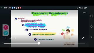 Fase 3 como realizar un Organigrama y Alternativas de Software [upl. by Biddy]