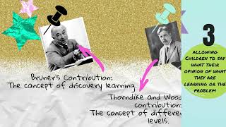 Constructivist the constructivist theory  learning theories presentation [upl. by Llennaj110]