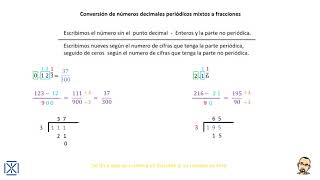 Conversión de decimales periódicos mixtos a fracciones [upl. by Eca]