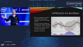 Improve model quality with Amazon SageMaker Automatic Model Tuning by Kumar Venkateswar [upl. by Lectra398]