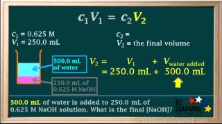 WCLN  Dilution Calculations  1  Chemistry [upl. by Lyrac647]