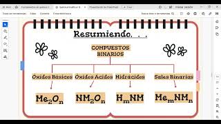 Clase 6 Fundamentos de Química 2025  Sala 1 Compuestos ternarios [upl. by Marie-Jeanne463]