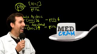 Medical Acid Base and ABGs Explained Clearly by MedCramcom  3 of 8 [upl. by Yule159]