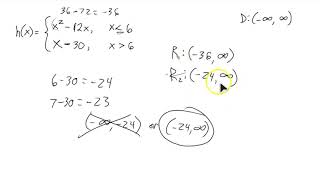 College Algebra  Domain amp Range of Piecewise Function [upl. by Latnahc]