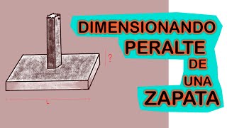 PROCESO DE ESTRUCTURACIÓN DE UNA VIVIENDA DEFINIENDO PERALTE DE UNA ZAPATA2023 PT07 [upl. by Eimot264]