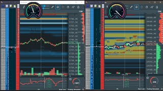 🔴 ES amp NQ Bookmap  Jigsaw platform  FUTURES TRADING LIVE [upl. by Bolanger]