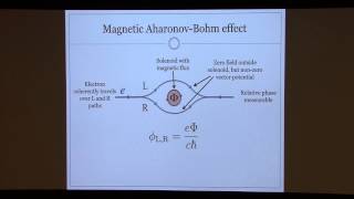 Decoherence amp the Quantum Detection  Jess Riedel [upl. by Halverson164]