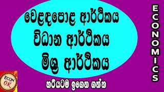 මූලික ආර්ථික ප්‍රශ්න  basic economics problems in Sinhala [upl. by Arym388]