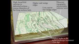 Erosional landscapes Influence of rock strength and structure on landforms [upl. by Oah523]