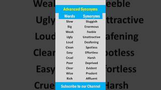 Advanced English Synonyms synonyms [upl. by Blau568]