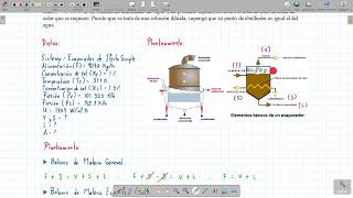 PROBLEMA RESUELTO VIDEO 09 OPERACIONES UNITARIAS DE TRANSFERENCIA DE CALOR Y MASA [upl. by Idolla]