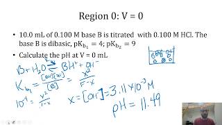 QCA 1004  Diprotic Titrations [upl. by Eatnahc]