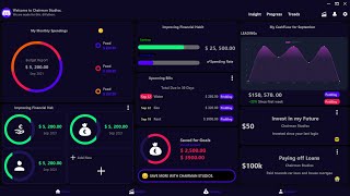 Python PySide6  PyQt6 Dashboard design showcase [upl. by Emyle]