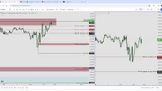 NQ Live Trade  December 03 2024 [upl. by Cichocki]