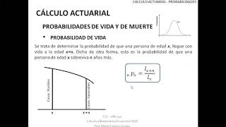 05 01ACTIntroducción [upl. by Aivartal]