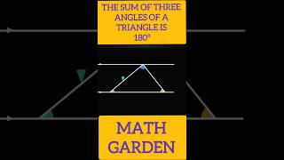 What makes the sum of three angles of a triangle 180⁰ degrees shorts math school shortsfeed [upl. by Dewitt]