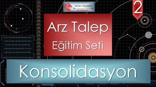 Konsolidasyon nedir konsolidasyonda neler olur  Price Action [upl. by Sutniuq]