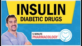 Pharmacology for Nursing  Diabetic drugs Insulin Types amp Memory Tricks Peak Onset amp Duration RN [upl. by Iralam]