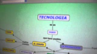 Mapa Conceptual sobre La Tecnología [upl. by Blanchette]