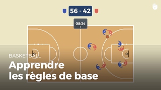 Apprendre les règles du basket  Basketball [upl. by Akiras]