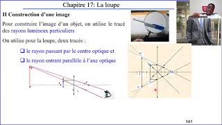 La loupe Cours de Physique Niveau 3e Chapitre 17 [upl. by Hailed]