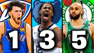 RANKING TOP 5 MOST UNDERRATED NBA PLAYERS w BLEACHER REPORT [upl. by Ha179]