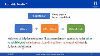 1 Lojistik Nedir  Temel Kavramlar [upl. by Ikin]