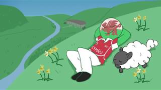 KISEKAE  COUNTRYHUMANS MEME wales [upl. by Ativoj]