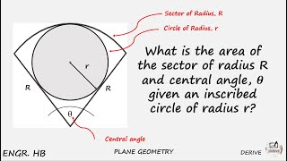 Area of Sector given radius of inscribed Circle [upl. by Nolahp]