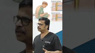 Epidural Anaesthesia  Dr PC Vijayakumar  Sooriya Hospital [upl. by Kella]