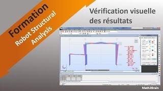 Vérification visuelle des résultats [upl. by Ilyk]