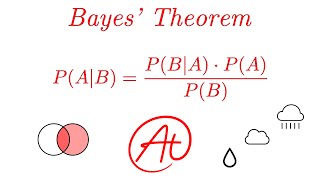 Bayes Theorem EXPLAINED with Examples [upl. by Aleras]