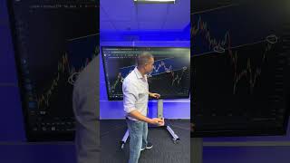 Gareth shows his NEXT BIG TRADE Uranium looks like a PERFECT setup to trade [upl. by Nyrehtak]