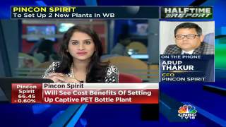 Company Plans To Raise Rs 50 Cr Via Preferential Issue Pincon Spirit [upl. by Friedland56]