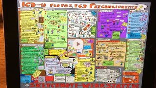 ICD10 F60 F62 F63 Personlichkeitsstorungen Sketchnote [upl. by Cutcliffe]