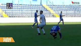 Dejan Peković o kvalitetu suđenja u CG  Fudbal fest RTCG 2 [upl. by Vadim795]