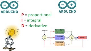 PID control on arduino [upl. by Amluz1]