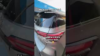 ✋🏼😜🤚🏼 sw4 offroad 4x4 automobile euseiquevaiflopar toyotahilux shorts 4x4brasil remix [upl. by Arria]