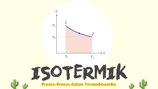 Isotermik  ProsesProses dalam Termodinamika 5 [upl. by Gallard52]