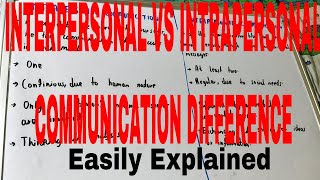 Interpersonal vs Intrapersonal CommunicationDifference between interpersonal and intrapersonal comm [upl. by Muir]