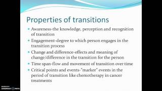 NUR 603Theory Development in NursingMeleis Theory of Transitions [upl. by Minsat]