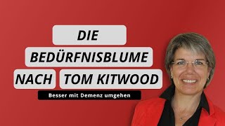 Kitwood und die Bedürfnisse von Menschen mit Demenz [upl. by Nehepts]