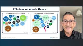 Immunotherapy in Advaced BTC Standardizing Team Based Strategies With Immune Checkpoint Inhibitors [upl. by Loux]